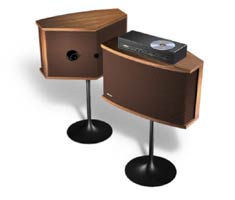 901® Direct/Reflecting®